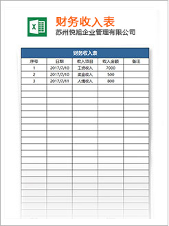 睢阳代理记账